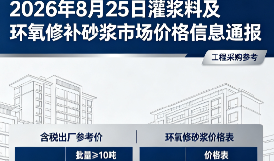 玛纳斯2026年8月25日灌浆料及环氧修补砂浆市场价格信息通报